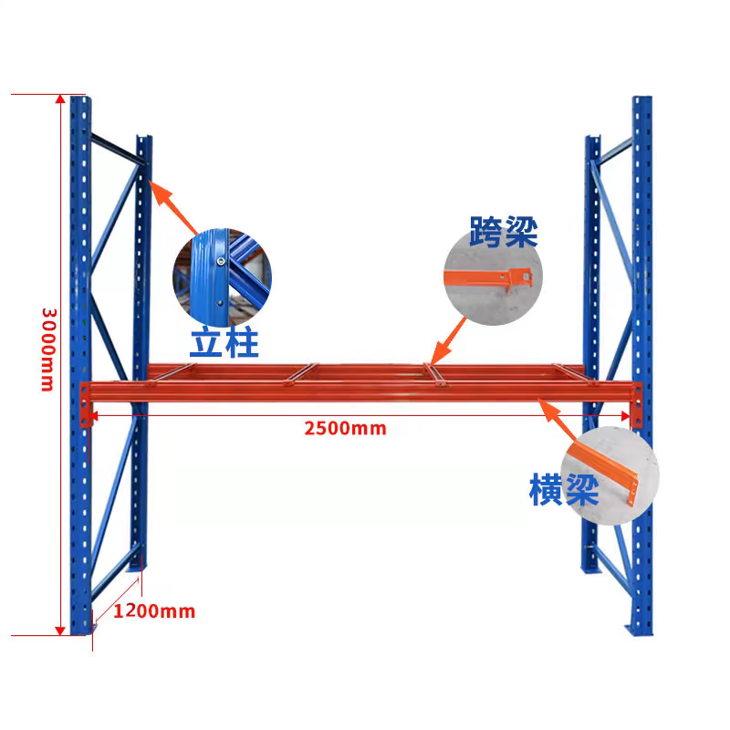 Heavy-duty pallet rack